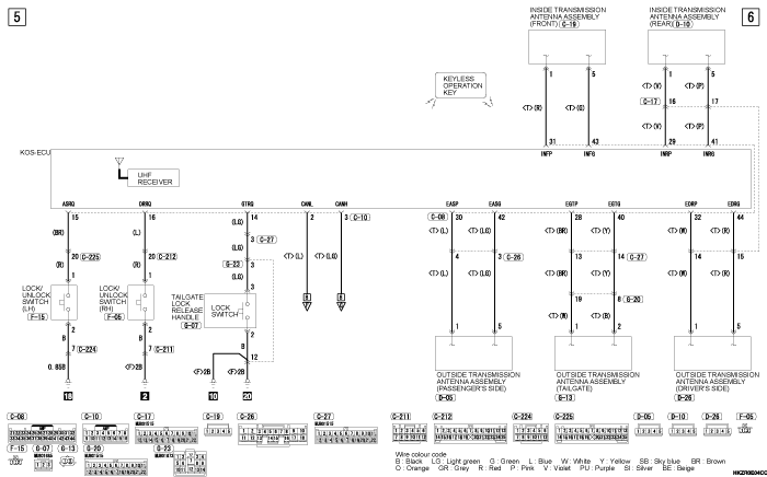 mmc asx 2019 электросхемы pdf