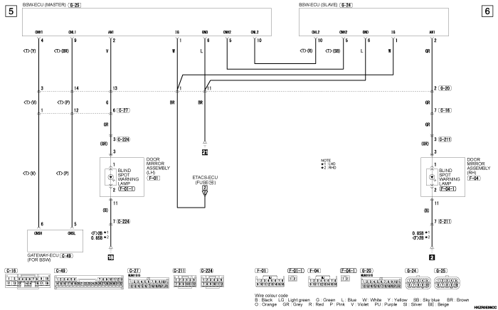 mmc asx 2019 электросхемы pdf