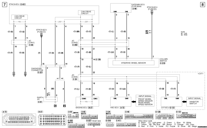 mmc asx 2019 электросхемы pdf