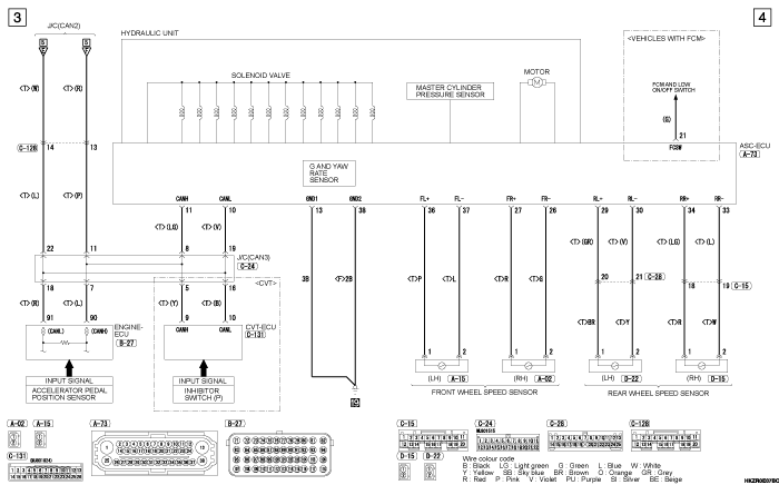 mmc asx 2019 электросхемы pdf