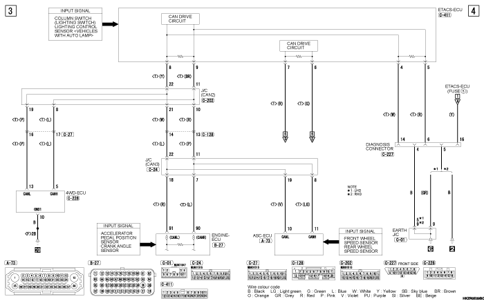 mmc asx 2019 электросхемы pdf