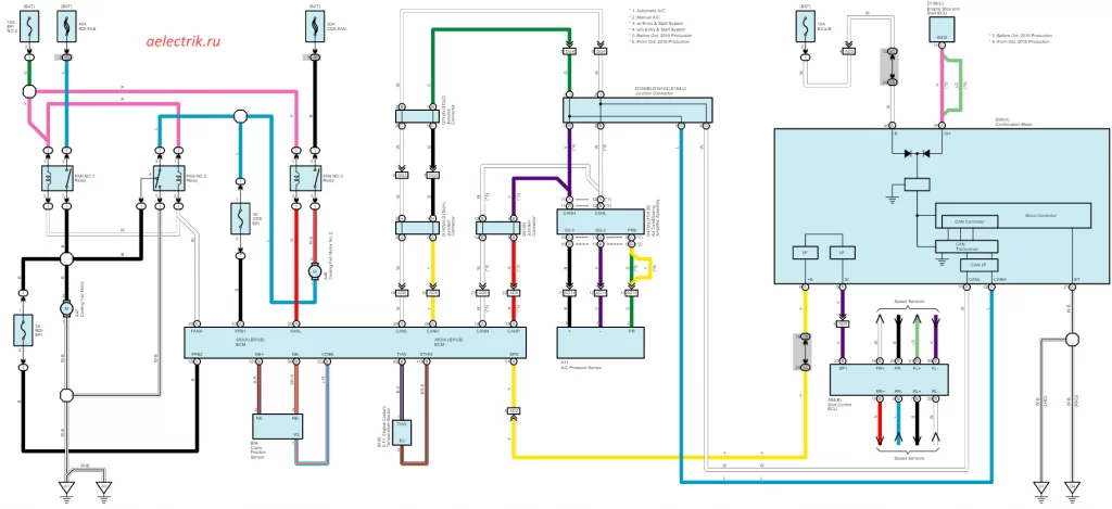 Toyota Avensis 2015 – 2018 cooling fan circuit, 40A RDI FAN fuse diagram, 30A CDS FAN fuse diagram, FAN NO.1 Relay diagram, схема вентиляторов охлаждения
