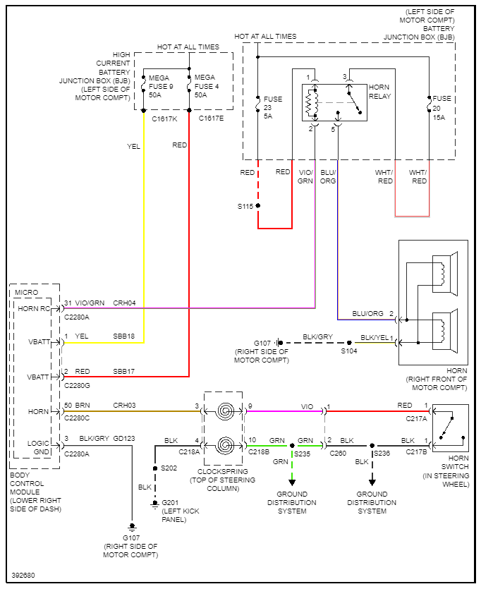 horn wiring diagram for Ford Focus 3