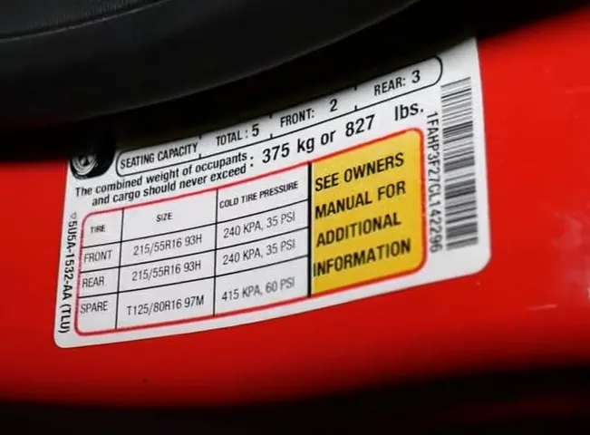 табличка с размерами и давлением в шинах ford focus 3, tire pressure plate