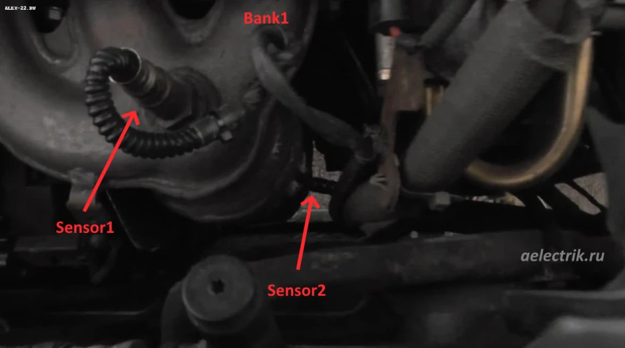  Banco de sensores de O2 del Seat Ibiza Sensor y ubicación de los sensores