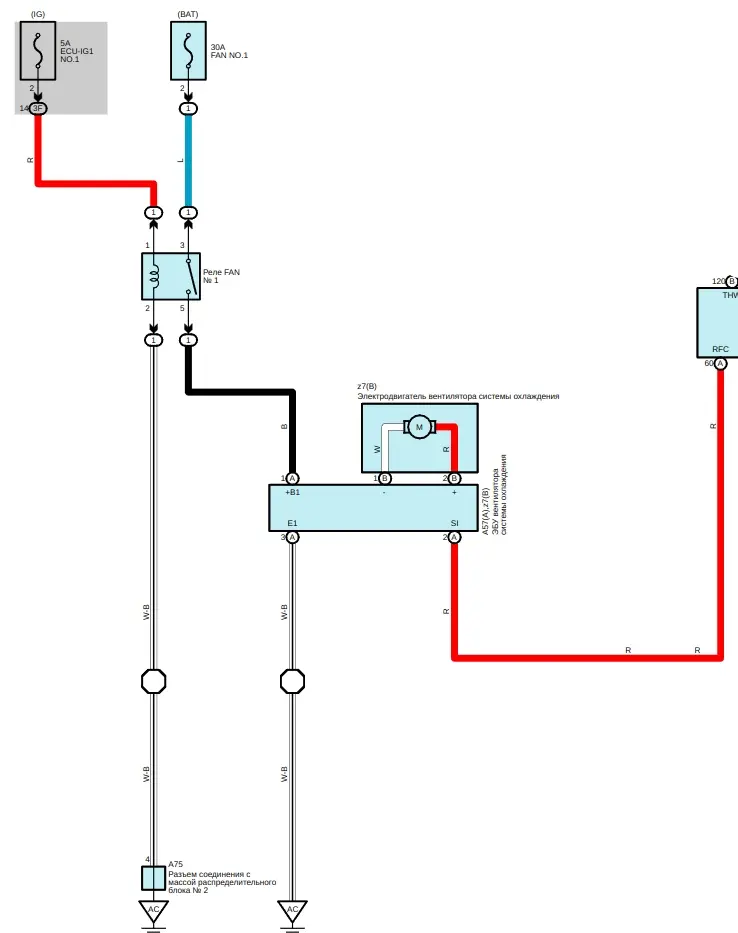3ZR-FAE схема вентилятора охлаждения