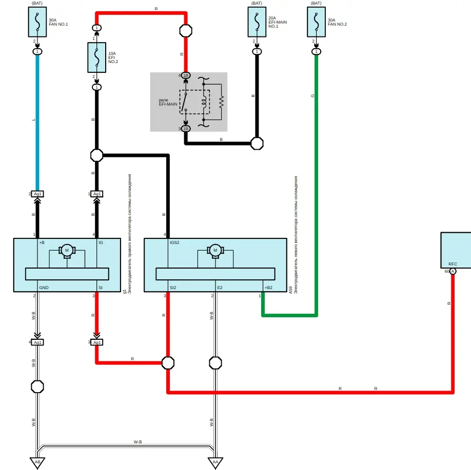8NR-FTS схема вентилятора охлаждения