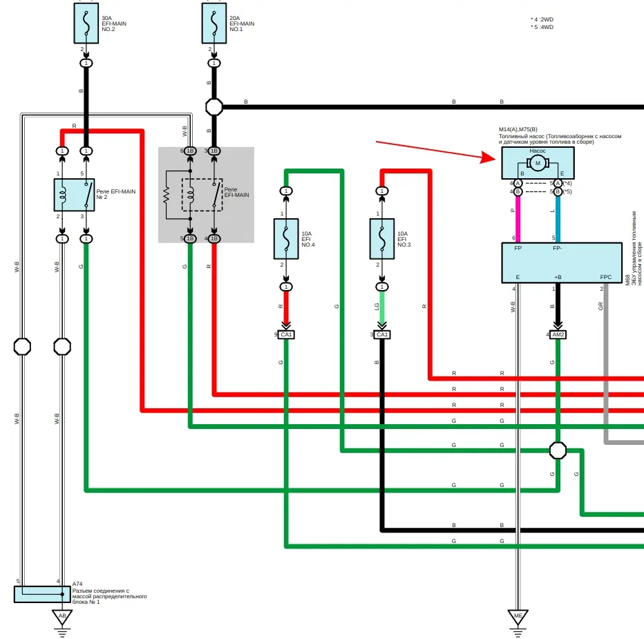 8NR-FTS схема топливного насоса