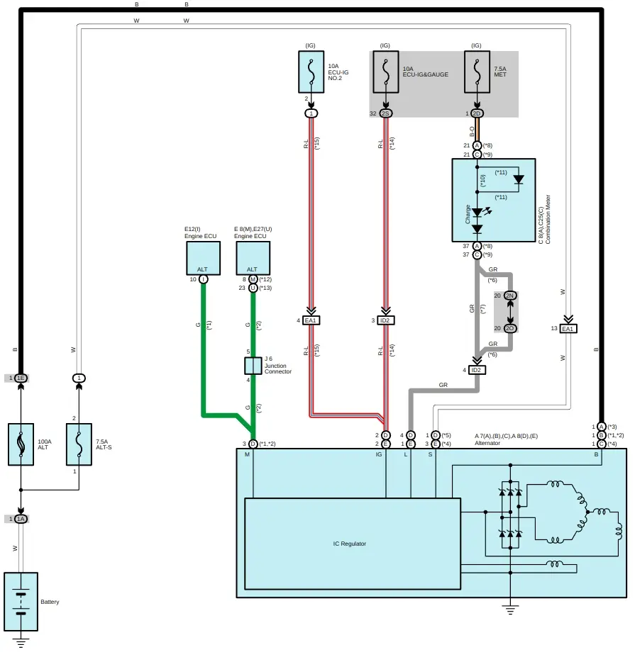 Аксессуары для Комплект системы рекуперации тепла (генераторы от 6 до 18 кВА), Paguro / Lombardini