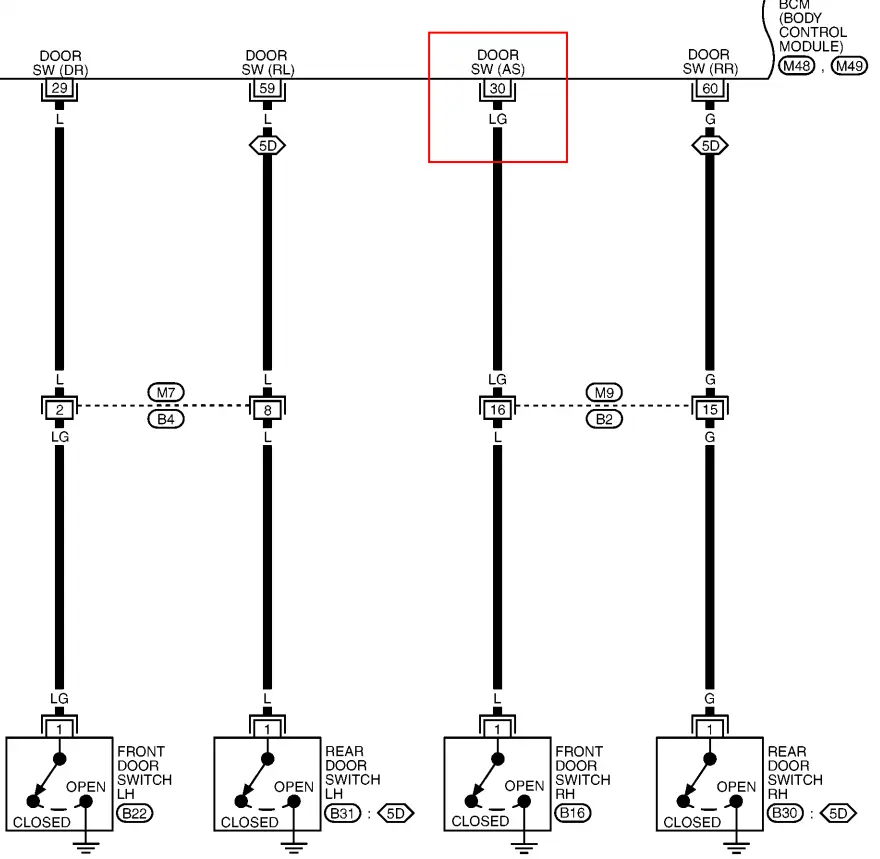 BCM Nissan схема дверных концевиков